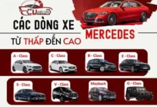 TỔNG HỢP TẤT CẢ CÁC DÒNG XE MERCEDES-BENZ