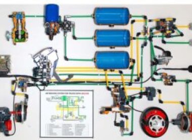 HỆ THỐNG PHANH KHÍ NÉN TRÊN Ô TÔ – CÔNG NGHỆ AN TOÀN KHÔNG THỂ THIẾU